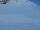 plaz kložastega snega, smučanje po dolini Krnice je lahko nevarno, zato je obvezna zimska turna oprema, 